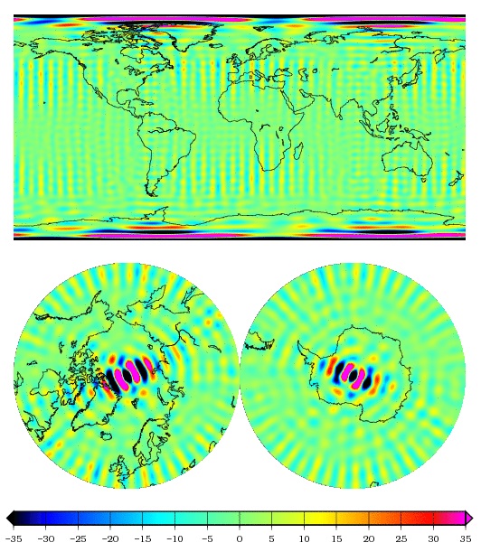 Geographical Distribution