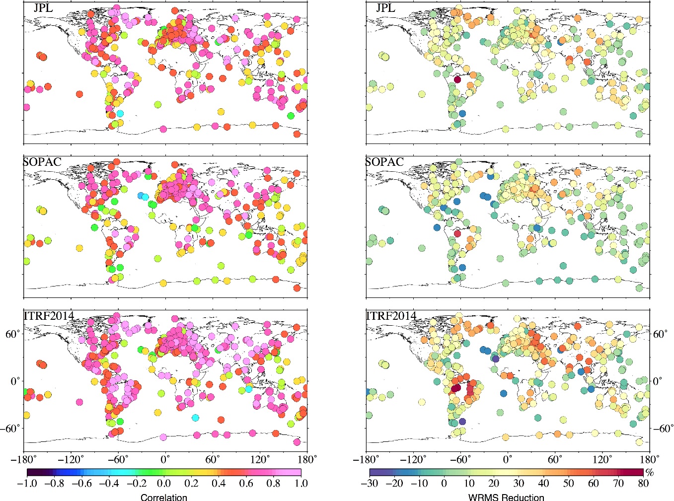 EGSIEM Validation using GPS observations