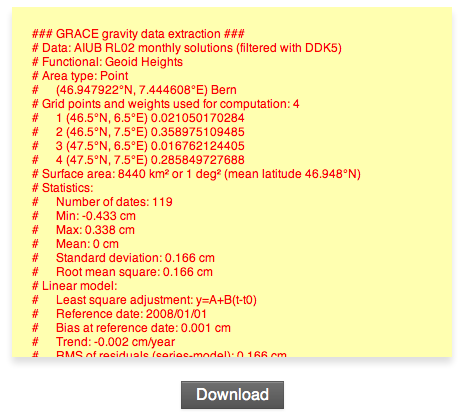 EGSIEM Plotter Data View